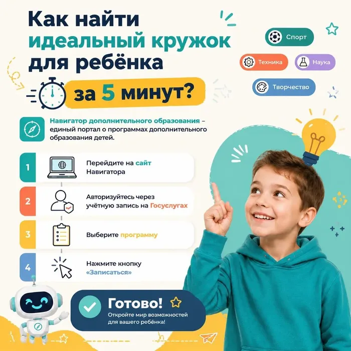 НДОД